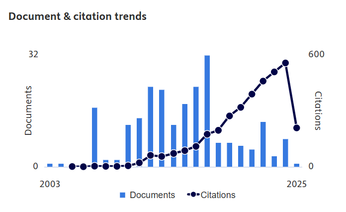 Mohamad Naufal Mohamad Saad